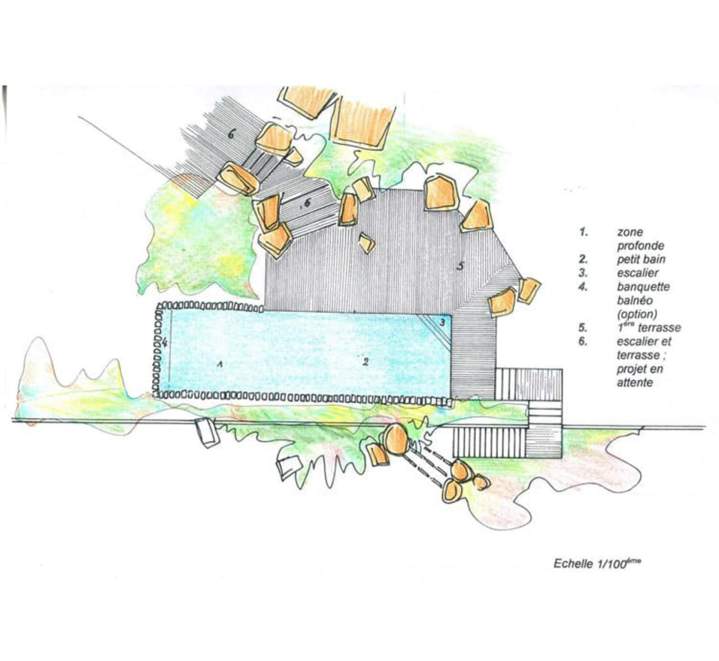 Concepteur paysagiste spécialisé jardins et bassins Corse